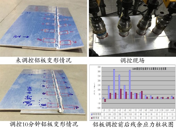 殘余應(yīng)力超聲波調(diào)控系統(tǒng)